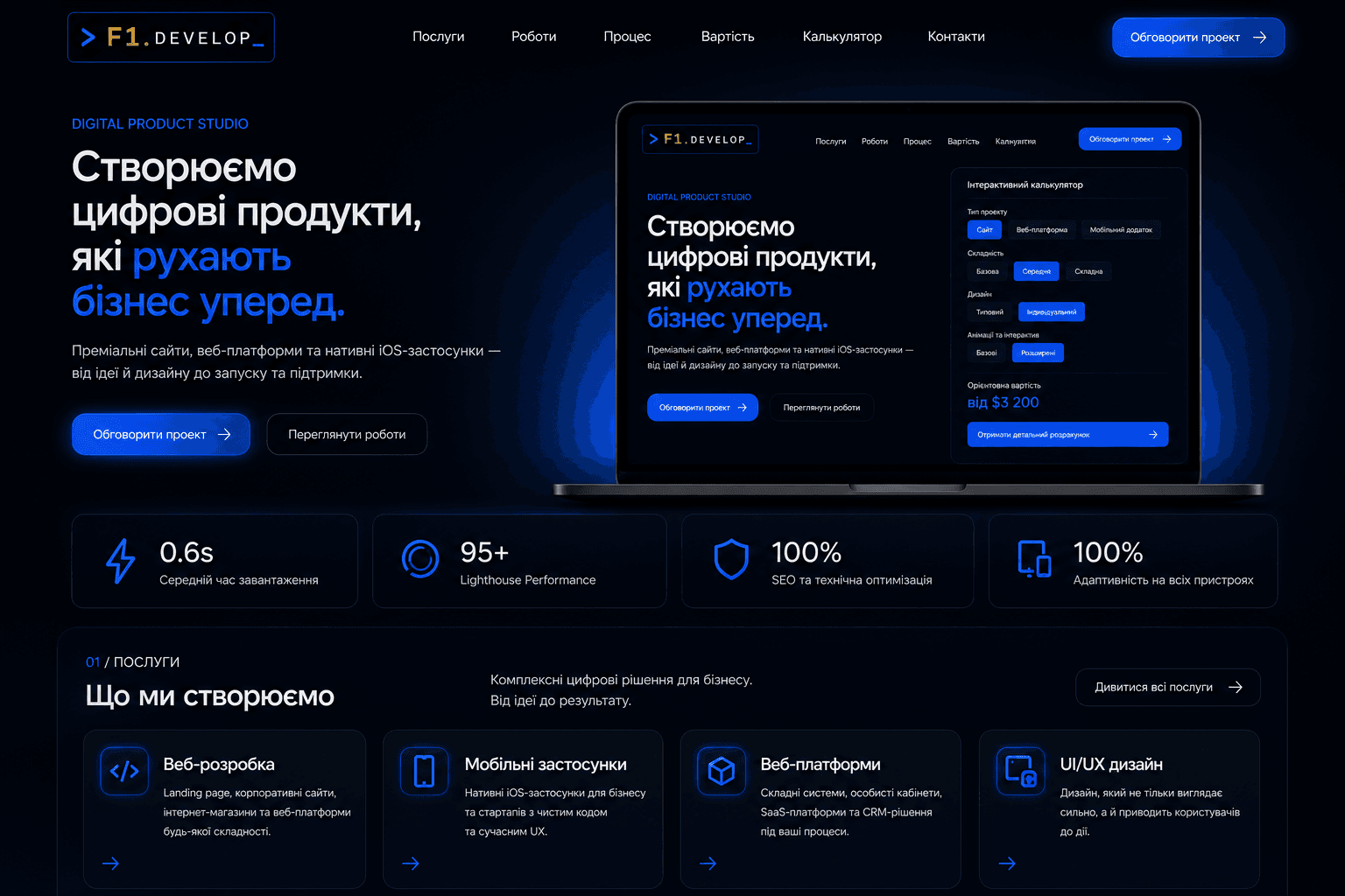 Презентація production-сайту F1.DEVELOP